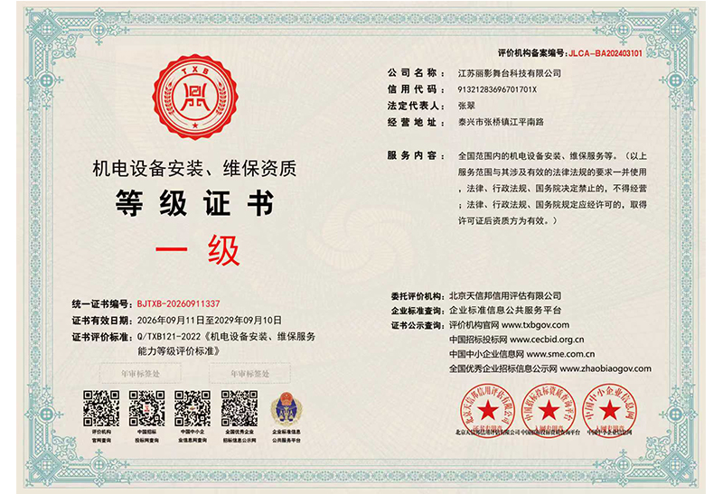 Mechanical and electrical equipment installation and maintenance level certificate